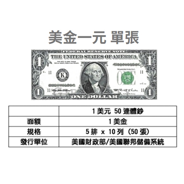 US$1 dollar 50 consecutive banknote,美金1元50連體鈔