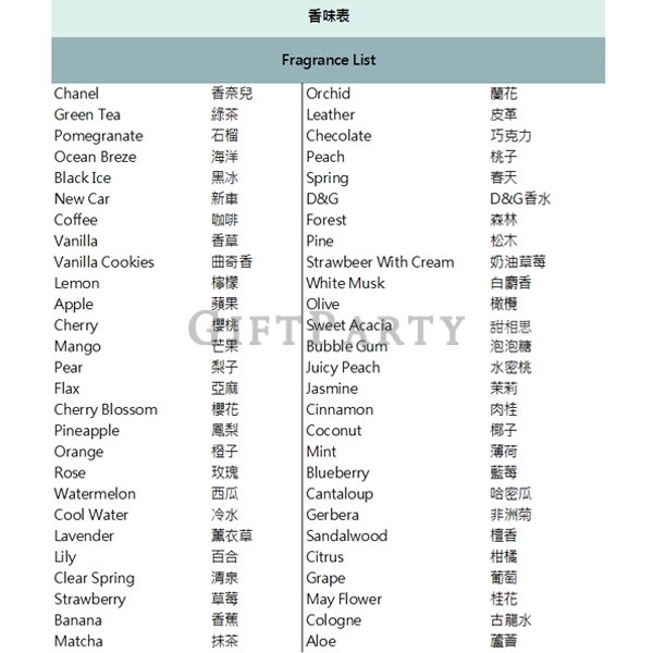 香水紙片,試香紙,LOGO客製,品牌贈品,香氛行銷,氣味行銷,展覽贈品,企業禮贈品,永續包裝,客製化紙製品Perfume paper, perfume test paper, LOGO customi