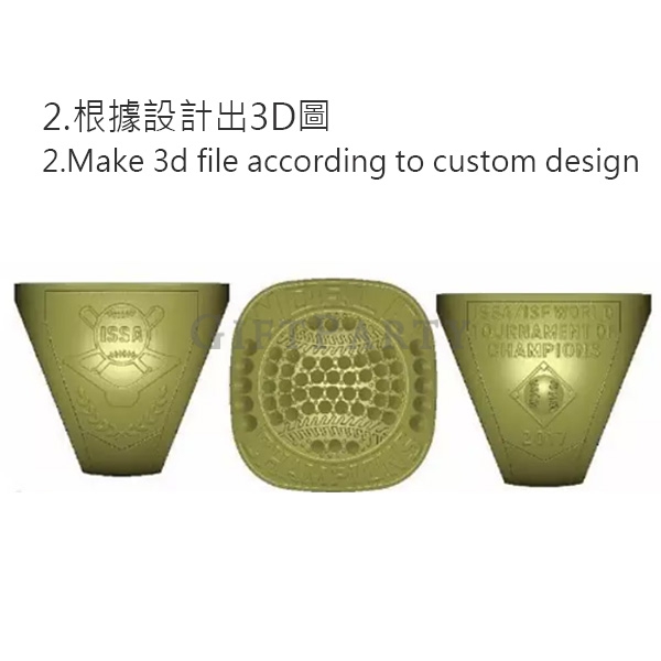 Championship ring Certified factory,vip champion ring,客製VIP戒指冠軍戒指,vip冠軍戒指,Custom VIP Champion rings