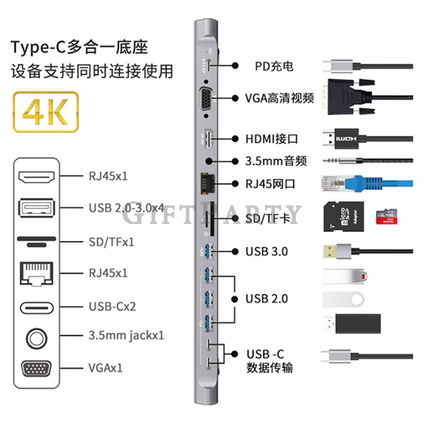 Type-CHUB,12in1-轉接HUB3,工程師禮品,剪接師禮品,攝影師禮品,